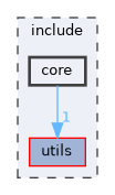 /home/runner/work/GKD.RoboCtrl/GKD.RoboCtrl/include/core