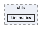 /home/runner/work/GKD.RoboCtrl/GKD.RoboCtrl/include/utils/kinematics