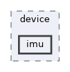 /home/runner/work/GKD.RoboCtrl/GKD.RoboCtrl/include/device/imu