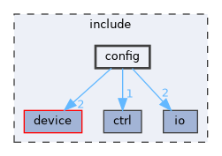 /home/runner/work/GKD.RoboCtrl/GKD.RoboCtrl/include/config